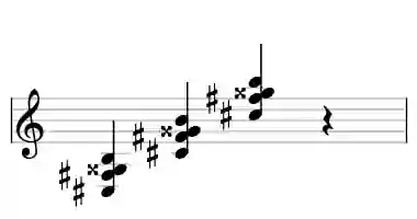 Sheet music of C# 7#5sus4 in three octaves